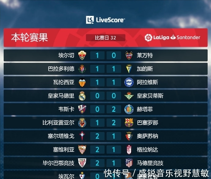 中舞动得